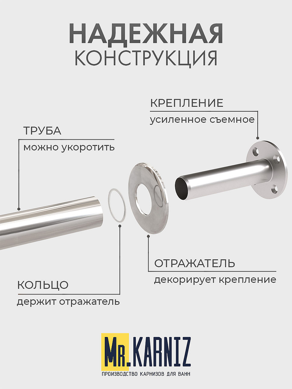 Карниз для ванной Угловой Асимметричный Дуга 150х95 Усиленный 20 мм фото 4