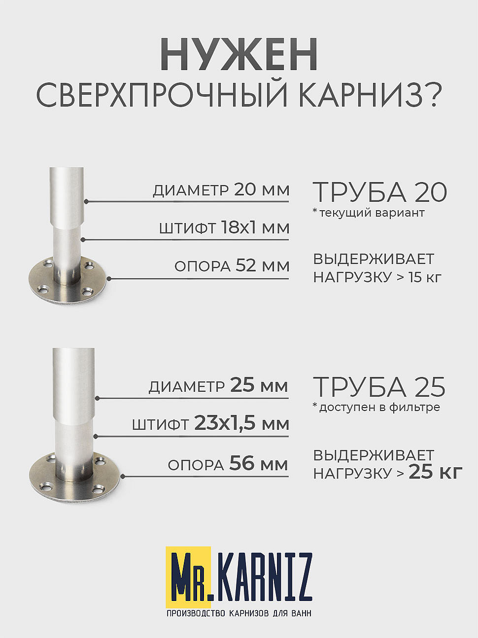 Карниз для ванной Угловой Асимметричный Дуга 150х95 Усиленный 20 мм фото 10