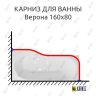 Карниз для ванны Эстет Верона 160х80 Усиленный 25 мм MrKARNIZ фото 1