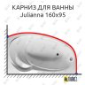 Карниз для ванны 1 MarKa Julianna 160х95 Усиленный 20 мм MrKARNIZ фото 1