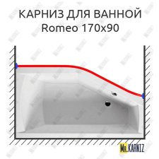 Карниз для ванны Riho Romeo Передний борт 170х90 Усиленный 20 мм MrKARNIZ