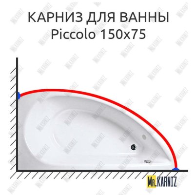 Карниз для ванны 1 MarKa Piccolo 150х75 Усиленный 20 мм MrKARNIZ