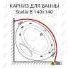 Карниз для ванны Doctor Jet Stella B 140х140 Усиленный 20 мм MrKARNIZ фото 1