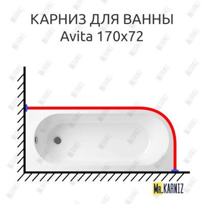 Карниз для ванны Alpen Avita 170x72 Усиленный 25 мм MrKARNIZ