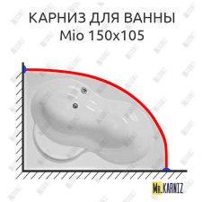 Карниз для ванны Jika Mio 150х105 Усиленный 25 мм MrKARNIZ