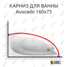 Карниз для ванны Ravak Avocado 160х75 Усиленный 25 мм MrKARNIZ
