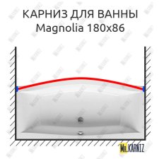 Карниз для ванны Ravak Magnolia Передний борт 180х86 Усиленный 25 мм MrKARNIZ
