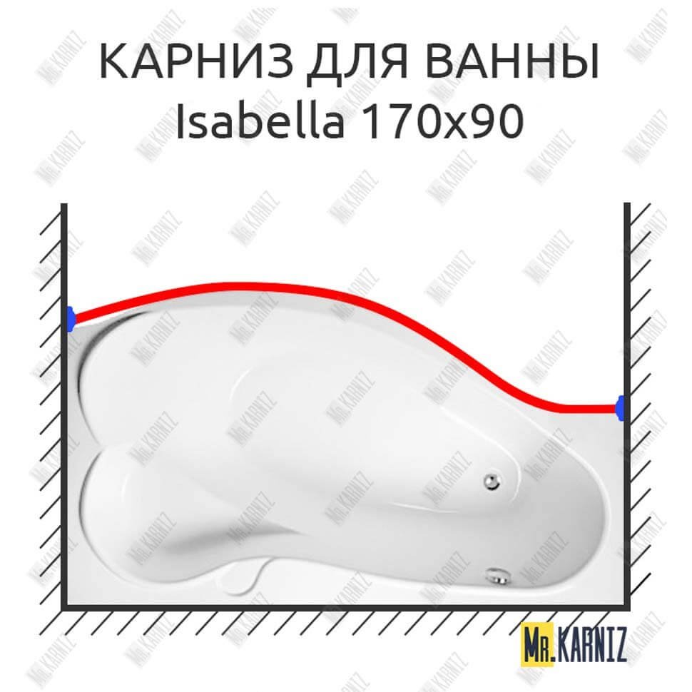 Карниз для ванны Relisan Isabella Передний борт 170х90 Усиленный 20 мм MrKARNIZ Карниз для ванны Relisan Isabella Передний борт 170х90 Усиленный 20 мм MrKARNIZ