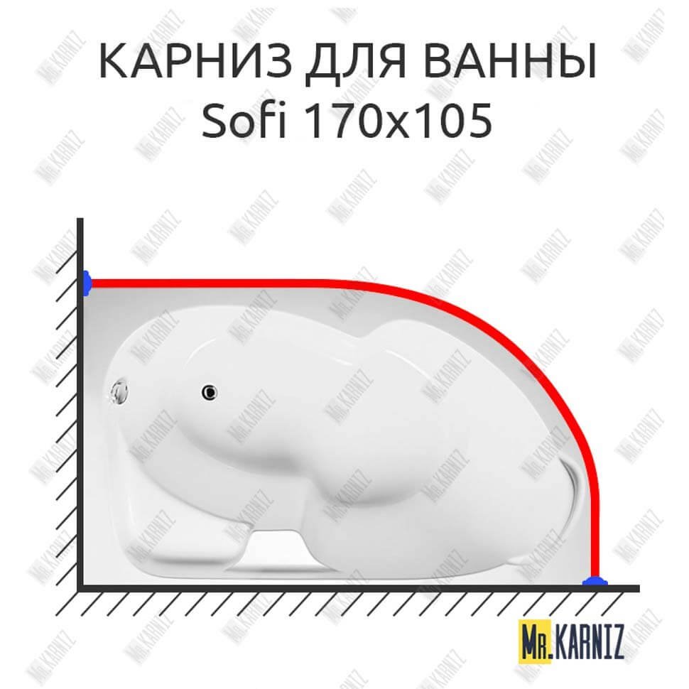 Карниз для ванны Relisan Sofi 170х105 Усиленный 20 мм MrKARNIZ