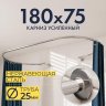 Карниз для ванны Овальный 180x75 с разрывом, крепление шпилька фото 1